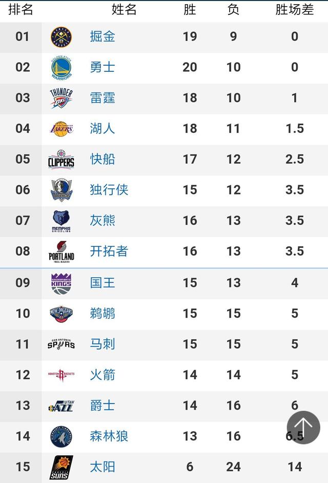 国足亚洲杯赛程确定：首战塔吉克斯坦 球迷不用劳累熬夜