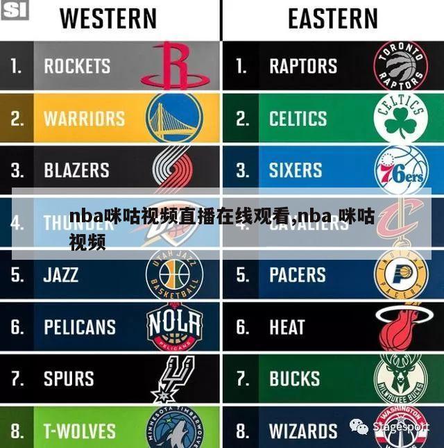 nba咪咕视频直播在线观看,nba 咪咕视频